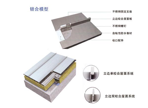 0.7mm厚度钛锌板25-430在市场中的优势特点