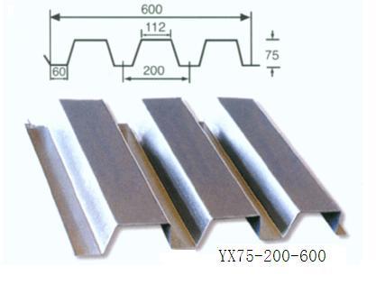 天津YX51-380-760彩色压型钢板板型汇总