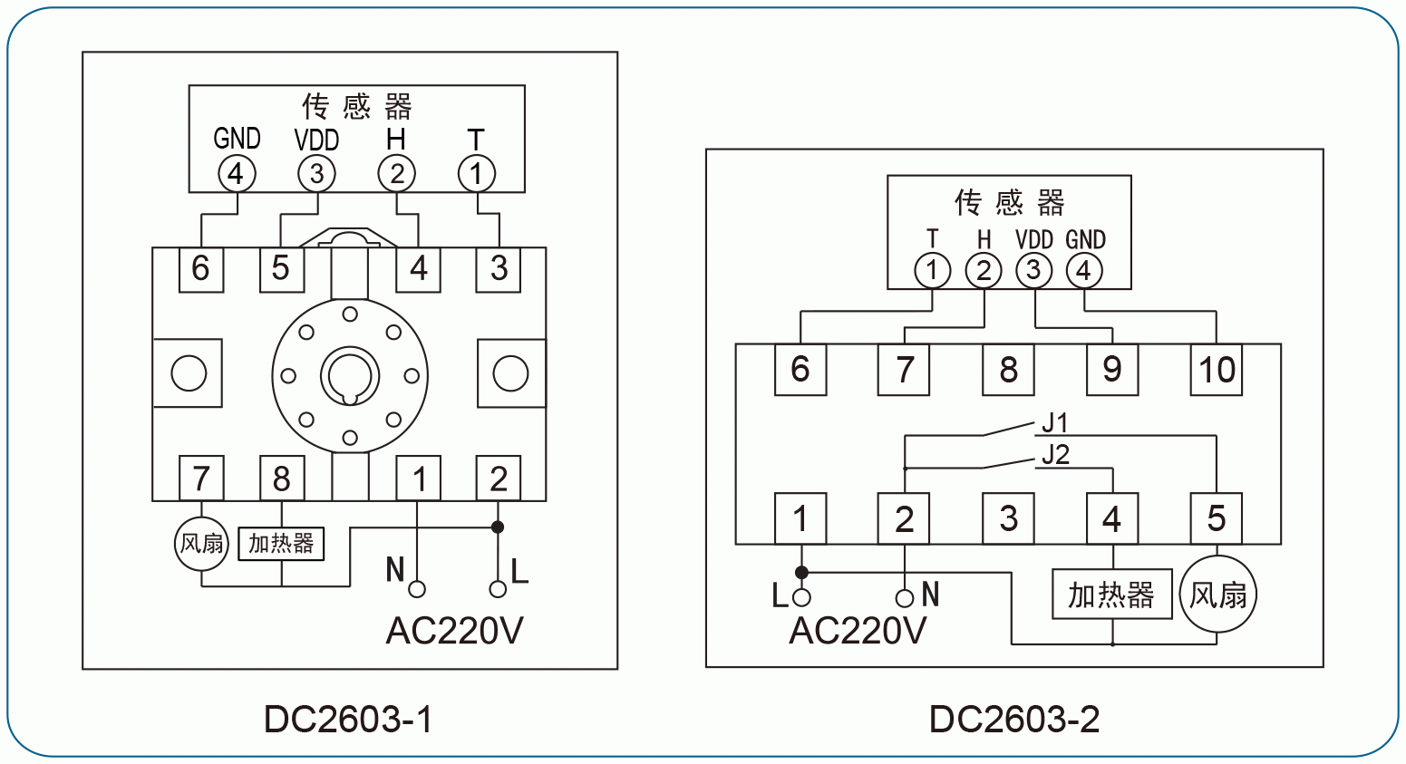 DC26系列温显度控制器