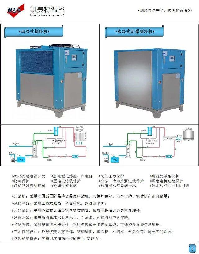 济宁实验室专用水冷式制冷机
