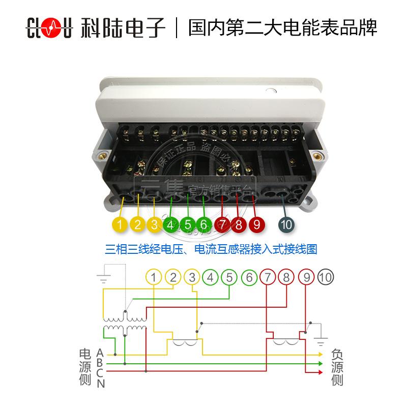 科陆DSSD718三相三线多功能电表-配套抄表系统