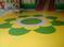 幼儿园预防儿童磕碰伤害铺装什么样的地板好？