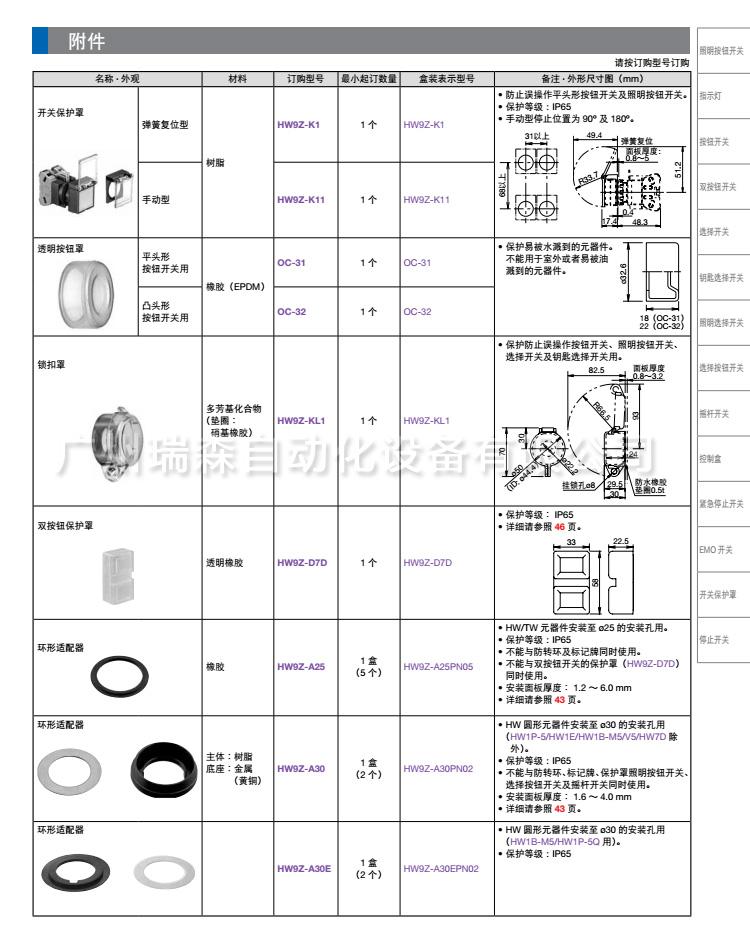 日本和泉IDEC中国授权代理商和泉按钮开关锁扣罩HW9Z-KL1