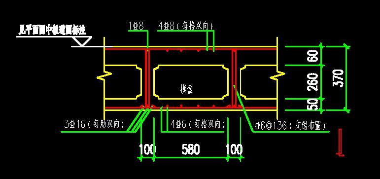 空心楼盖石膏模盒