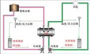 中央空调水泵水塔变频节能控制系统