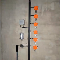 电力电缆在线监测-电力电缆隧道安全综合监测预警系统
