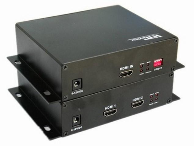 HDMI高清高质量视频光端机