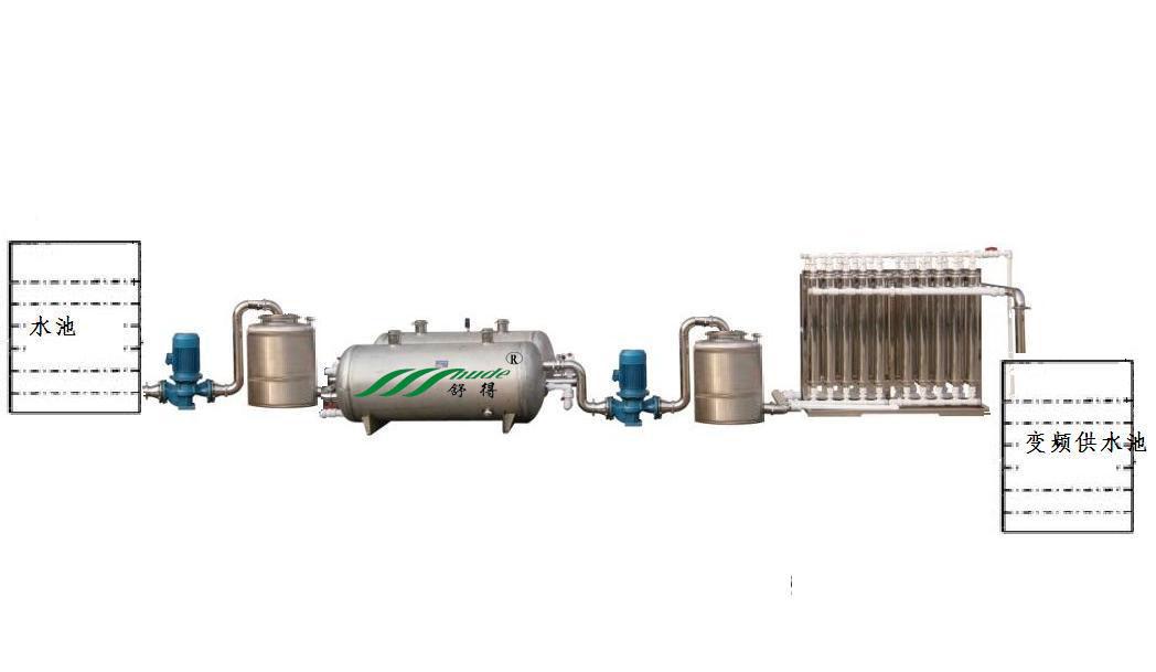 自来水厂河水处理设备∣河水净化过滤设备