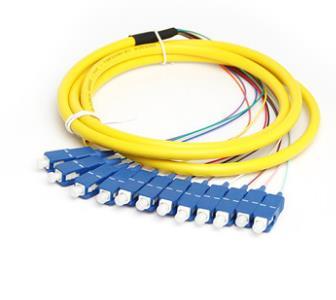 12芯束状尾纤SC方头单模光纤跳线电信级尾纤