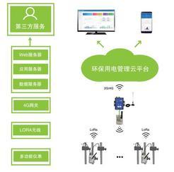 广州市环保用电监测云平台 分表计电