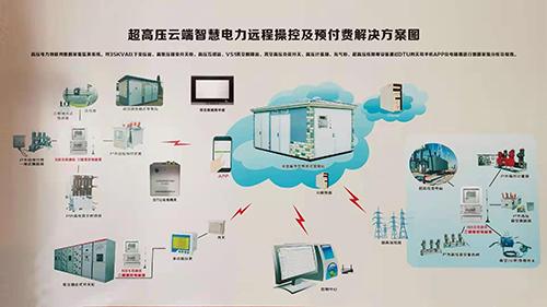 超高压智慧电力物联网云端监测系统与高压预付费系统