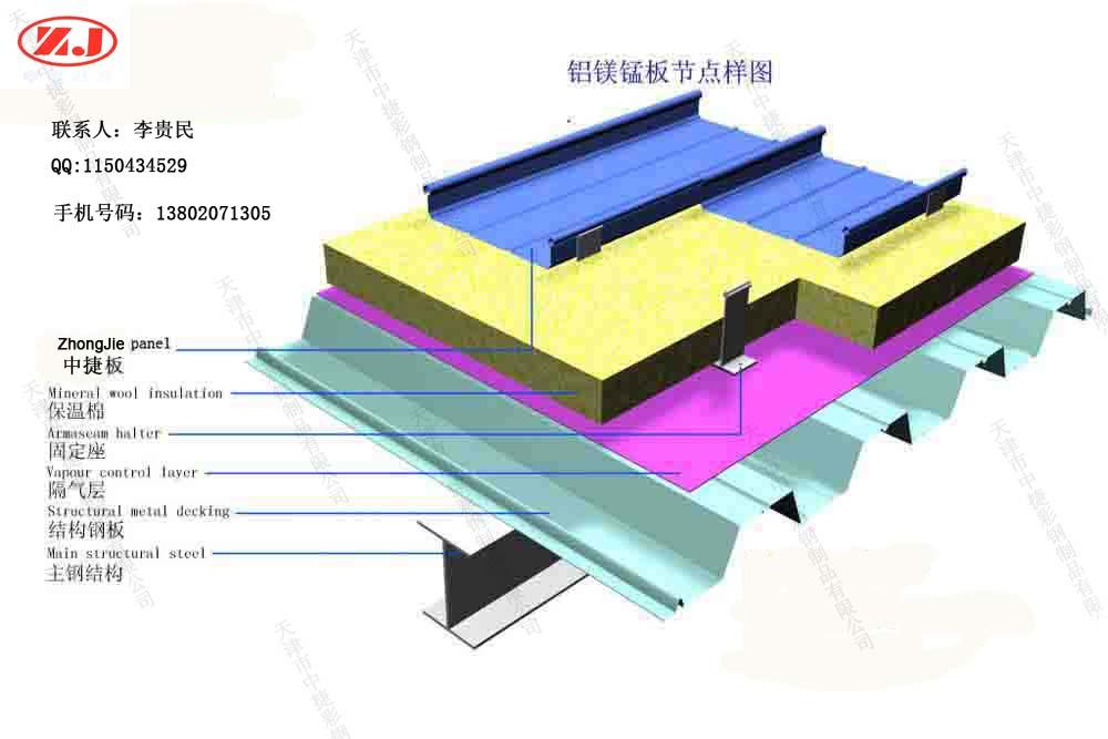 铝镁锰屋面系统65-430