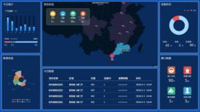 广西省南宁市电气火灾防范智慧用电监控系统安科瑞安全用电云平台