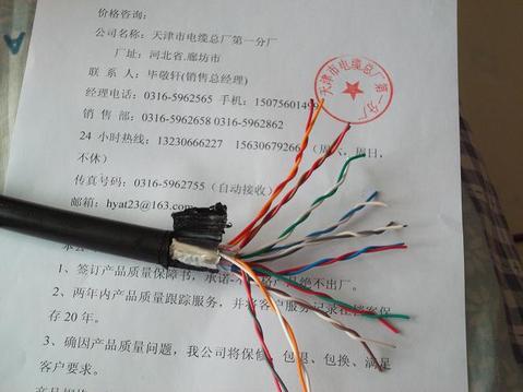 同轴电缆SYV75-2-厂家批发