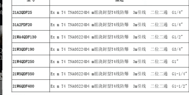 主推大量备货ODE电磁阀型号21W7KV500 AC220V现货