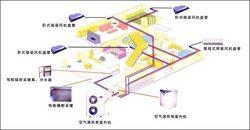 空气源热泵地板采暖系统