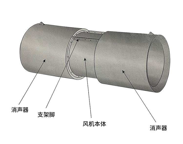 上虞SDS(R)-5.6双向可逆防爆隧道射流风机 4/5.5/7.5/11KW