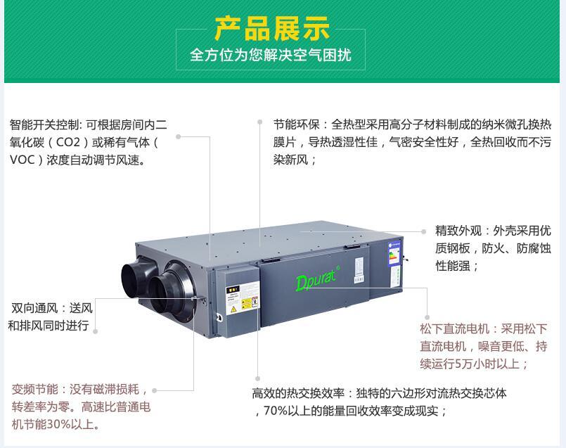 武汉新风系统2019厂家直销德普莱太AHE-20W/DPJ200风量静电除尘直流变频全热交换器