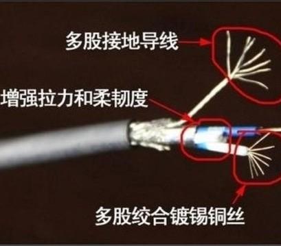 STP-120双绞屏蔽电缆