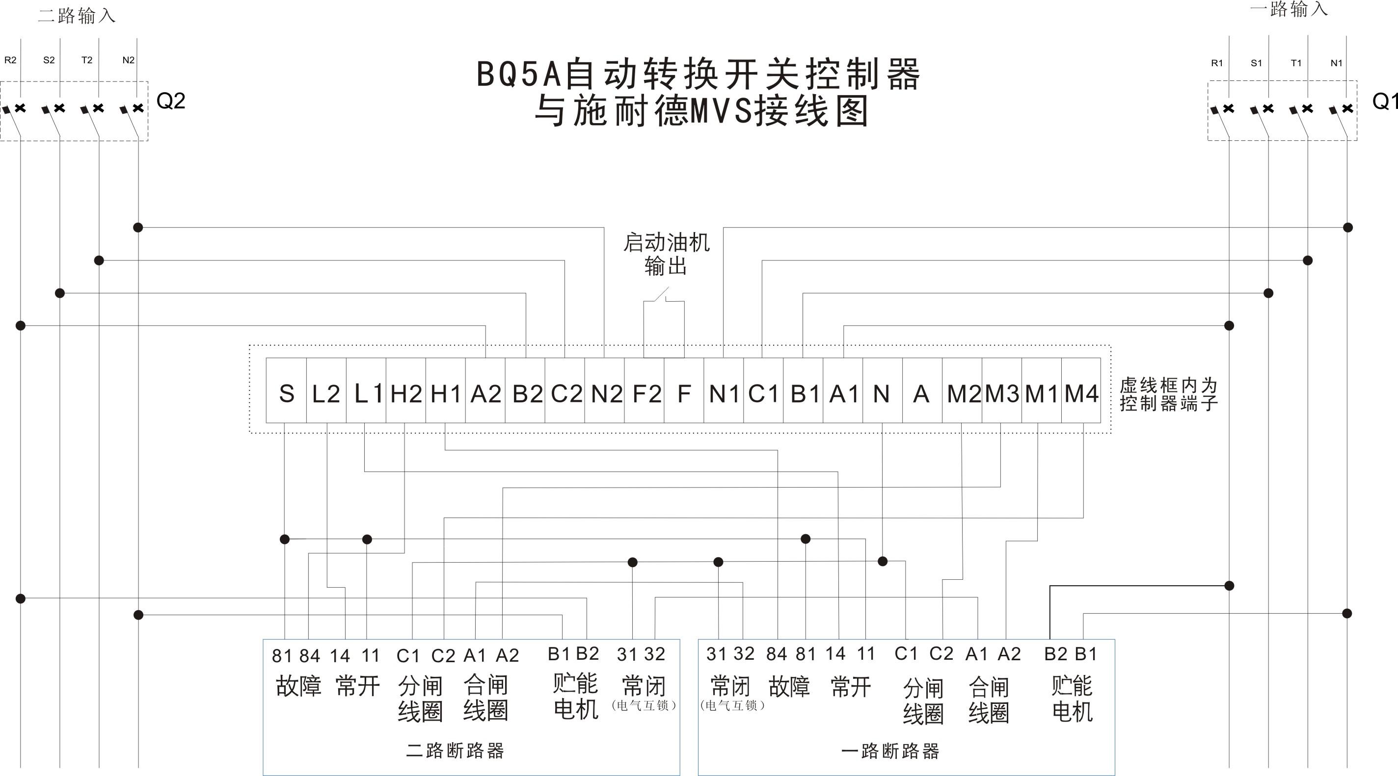 BQ5A框架式双电源控制器不需要外接直流电源