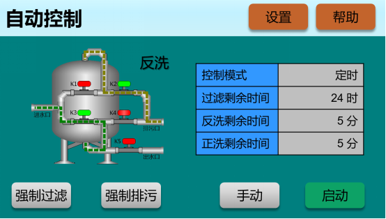 多介质除铁锰过滤器控制箱GLQ-CMT