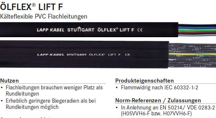 供应LAPP OLFLEX LIFT F扁平电缆