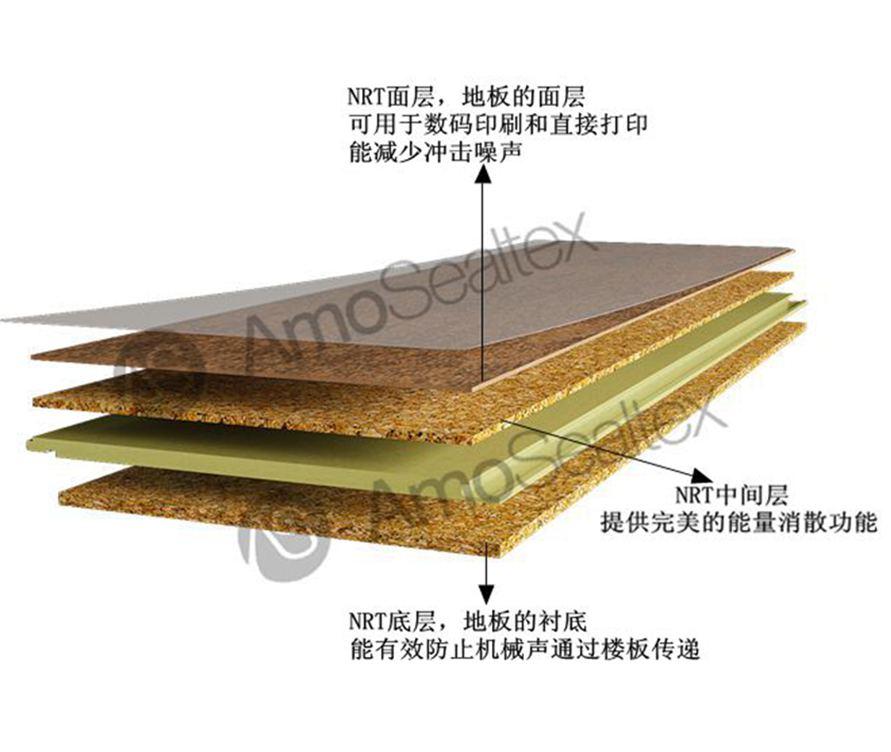 NRT软木地板部件 地板配件