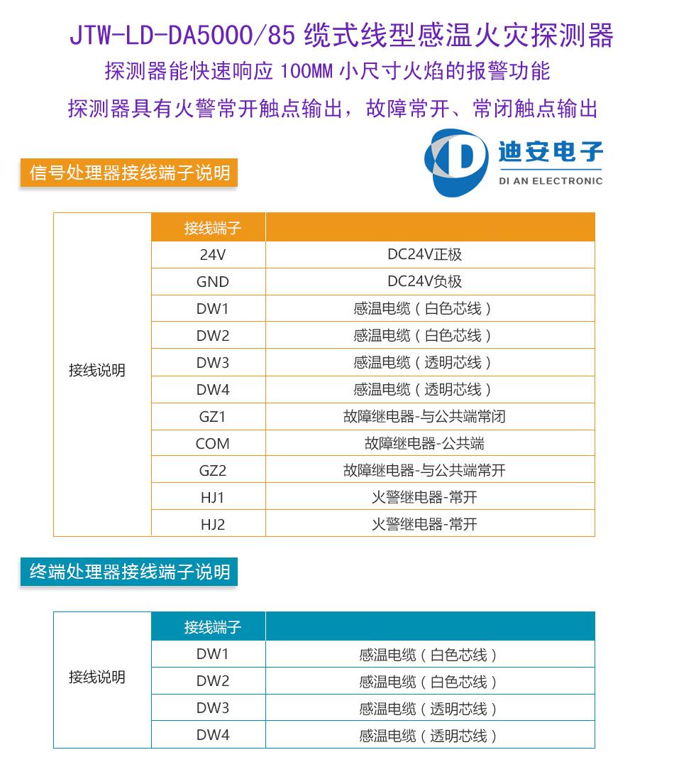 JTW-LD-DA5000专业生产销售105度感温电缆