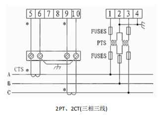 AEM96-CT三相多功能电能表不停电施工方案