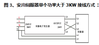 深圳变压器-伺服变压器-2KW~80KW电子变压器厂家