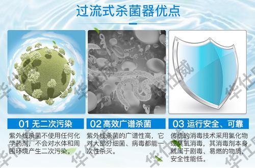 一级代理UVBK水处理食品级杀菌消毒器 管道式