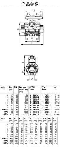 +GF+PVC SCH80 546型球阀/瑞士乔治费歇尔/工业管配件/EPDM/FPM