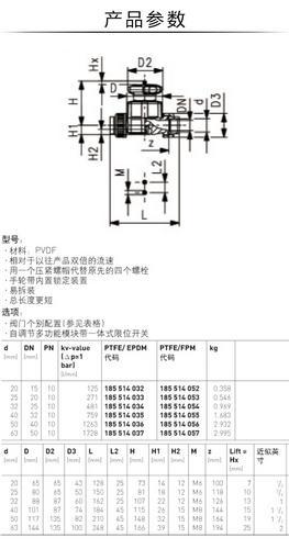 +GF+ PVDF 514型油令式隔膜阀/承插焊/对焊/乔治费歇尔/PTFE+EPDM