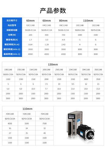 机械手专用伺服 台湾品牌伺服电机 替代国产伺服 0.2KW~7.5KW