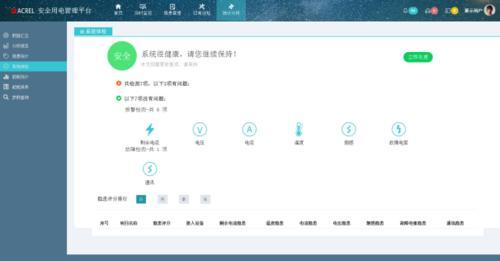 开化县智慧安全用电管理系统Acrel-Cloud6000