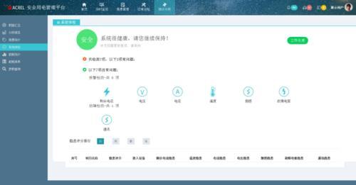 深圳宝安区智慧用电安全管理云平台