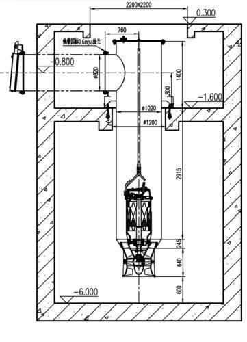 凯润泵业QZ系列潜水轴流泵现货供应