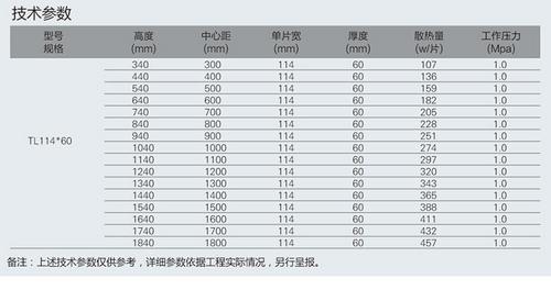 北京柱式暖气片厂家供应铜铝复合114X60双水道暖气片