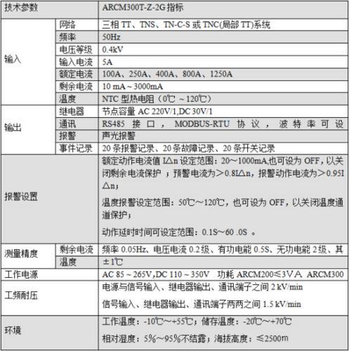 广西省南宁市电气火灾防范智慧用电监控系统安科瑞安全用电云平台