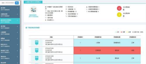 宁夏回族自治区安科瑞智慧用电管理云平台加强监管