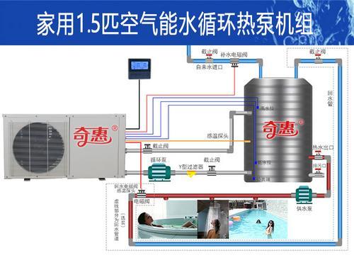 空气能热泵外机家用空气能热水器水循环主机