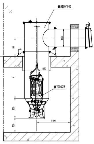 凯润泵业600QZ-70/110KW潜水轴流泵现货
