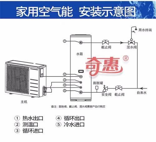 1P氟循环空气能热水器