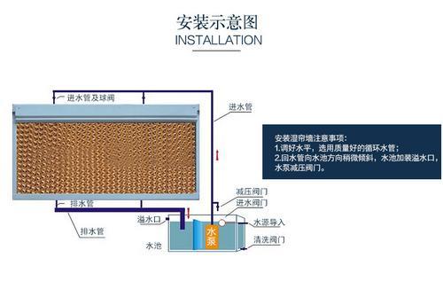 厂房通风换气风机百叶窗式工业排风机