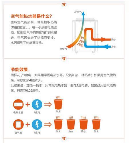 湖北空气源热水器水循环主机家用空气能热泵