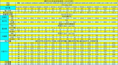 天津冷水机开放式水冷螺杆式冷水机组
