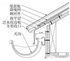 65-400型铝镁锰屋面板大型钢结构金属屋面制作安装由杭州展鸿建筑新材料公司提供