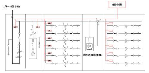 ANAPF有源电力滤波器 IGBT过流保护 安科瑞厂家直销