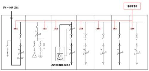 ANAPF有源电力滤波器 IGBT过流保护 安科瑞厂家直销