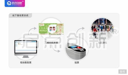 景区票务系统，景区一卡通管理系统安装